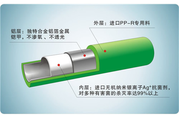 河南河南金牛管业郑州办事处直饮水系统,金牛管业郑州办事处,金牛管业