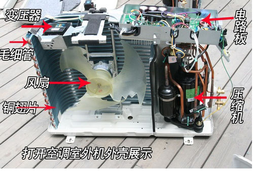 河南郑州中央空调维修,【河南宏派】(在线咨询),空调维修