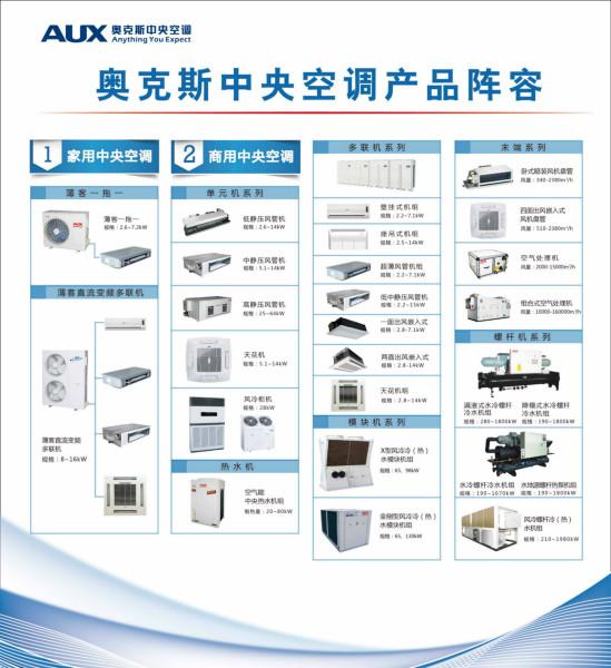 供应奥克斯中央空调