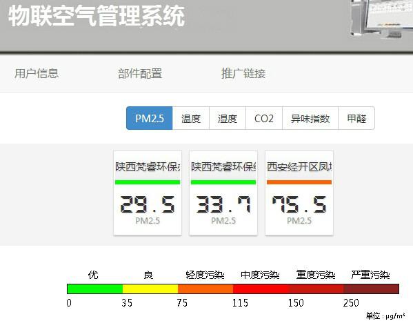 供应新风系统中央新风中央空调