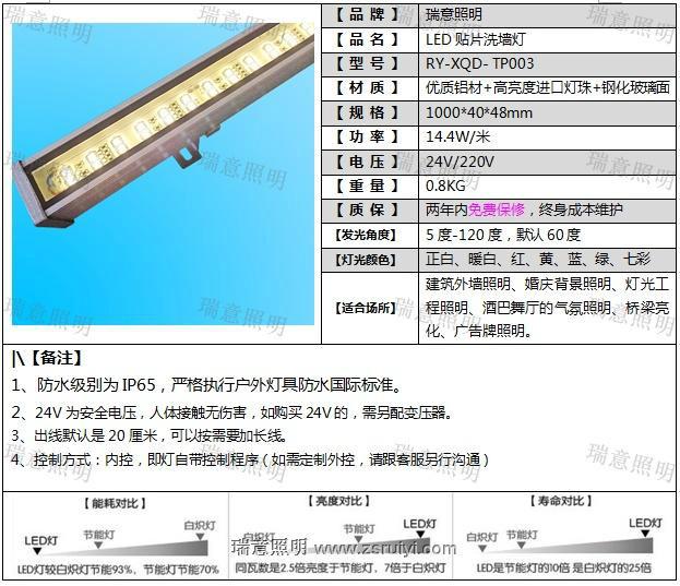 广东中山供应5050贴片LED线条灯应