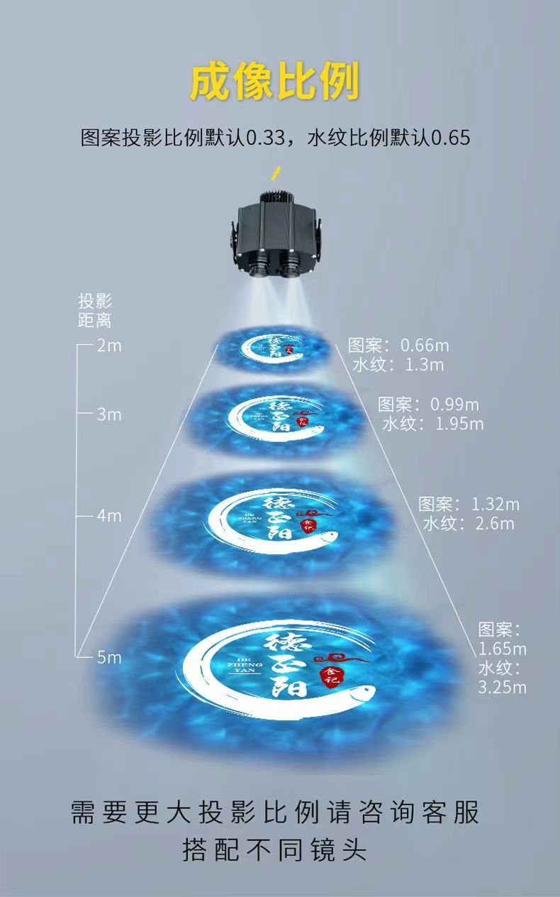 广东深圳动态鱼水波纹灯投影射灯户外地面亮化变色氛围图案商业走廊道清吧 投影灯