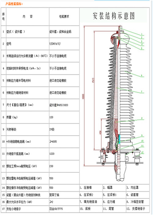 全预制终端头，5