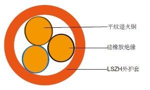 上海上海供应300/500V硅橡胶绝缘控制电缆2-4芯防火电缆