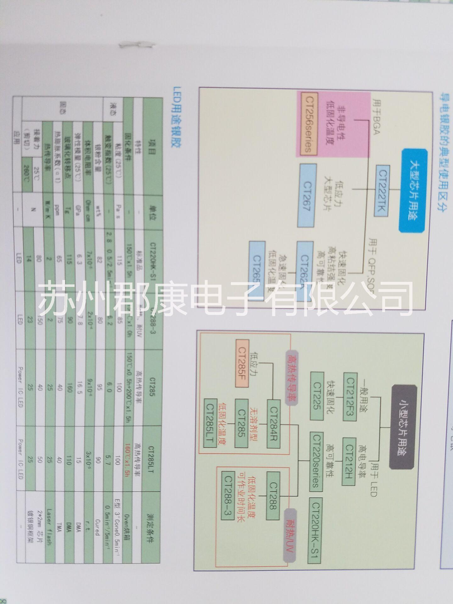 广东广东供应用于LED灯珠封|IC封装的导电银胶、绝缘胶