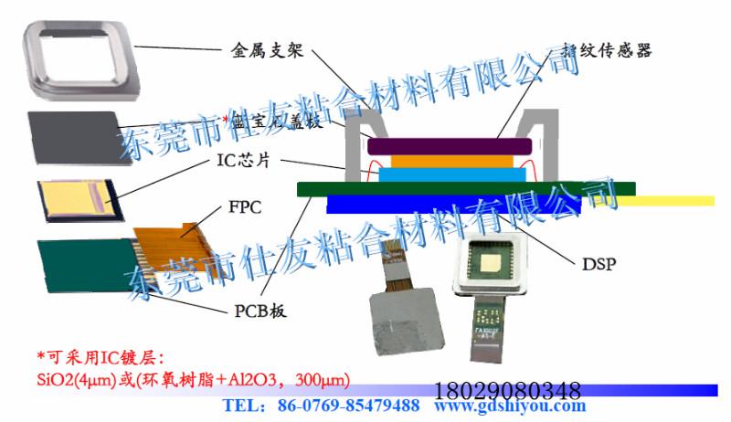 广东东莞供应用于粘FPC的东莞市仕友金属环粘FPC导电银胶