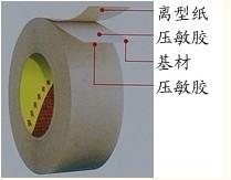 广东东莞专业生产468双面胶带/进口3M468双面胶带