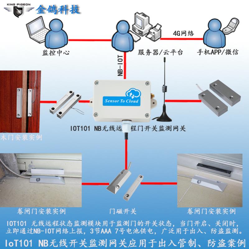 IOT101 NB无线开关监测网关应用于出入管制、防盗 开关报警