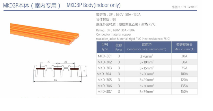 广东广东科多KEDO牵引机专用滑触线 起重机天车 MKD-电气设备