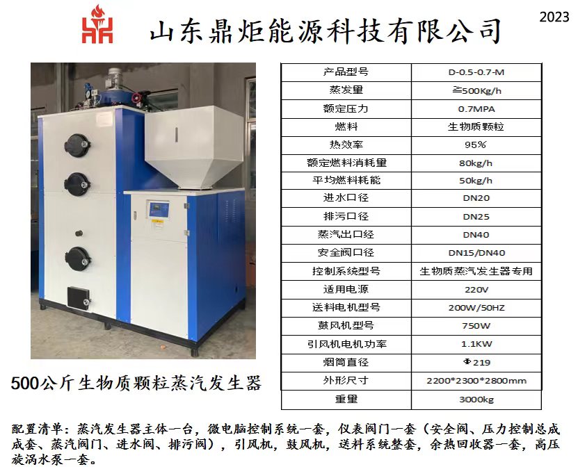 酿酒豆制品腐竹加