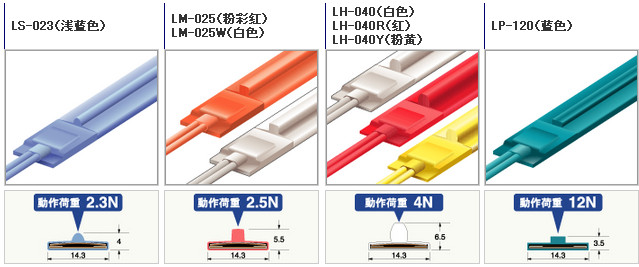 广东深圳日本东京传感器带式开关（TOKYO  SENSOR）