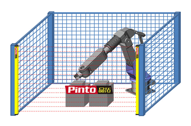 <-><->安全光栅之机器人领域应用