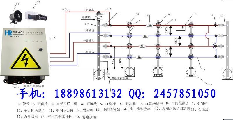 <-><->供应辽宁沈阳电子围栏防盗报警系统