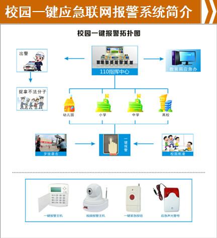 供应一键式报警系统，学校一键式报警系统