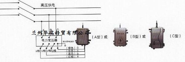 甘肃兰州供应无线电力设施防盗报警系统分机HRKMBJ-002A-RF