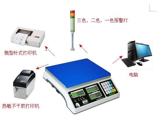 上海上海供应三色报警灯电子秤