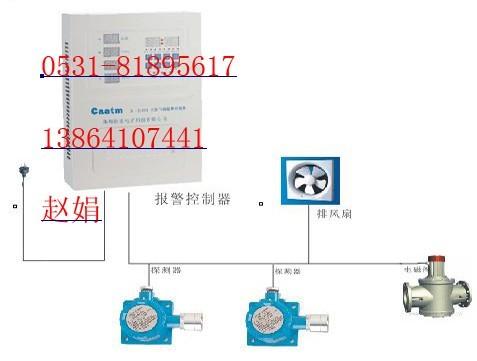 供应SNK6000型气体报警控制器