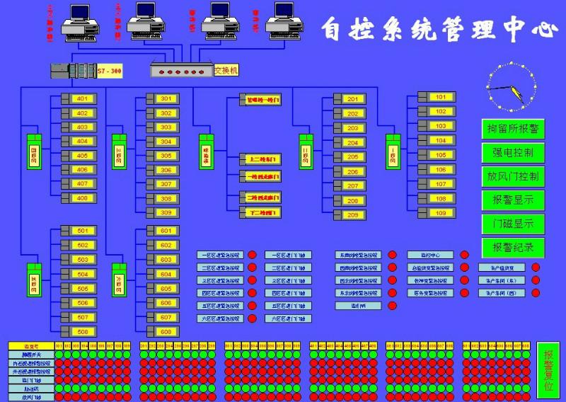 江苏苏州供应监狱看守所应急报警自动控制系统苏州太仓常熟昆山报警