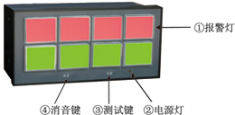 供应用于电力、石化、的虹润仪表NHR-5810八路闪光报警器