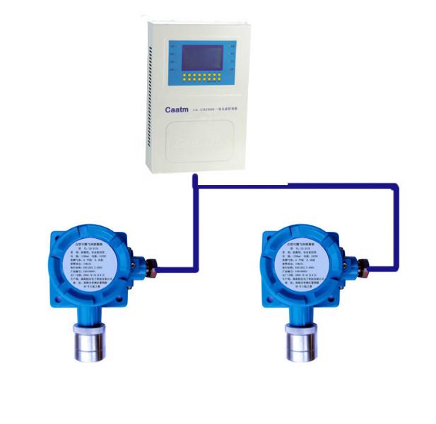 供应气体探测器RBT-6000-F气体报警器厂