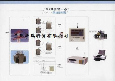 甘肃兰州供应无线电力设施防盗报警器产品型号】 HRKMZX-06-RF