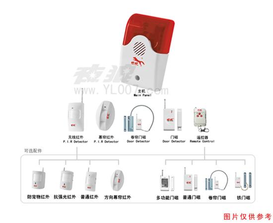 广东南宁供应夜狼无线声光报警器价格 南宁声光报警器价格 安装