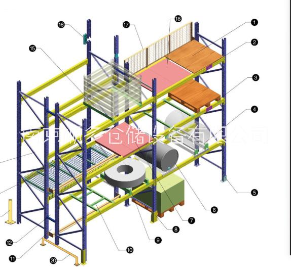 江苏南京湖北武汉仓储货架厂家批发、现货、供应、价钱哪家【南京顺多仓储设备有限公司】 轻中重型仓储货架3