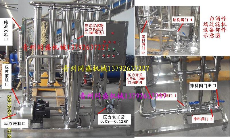 白酒终端过滤机