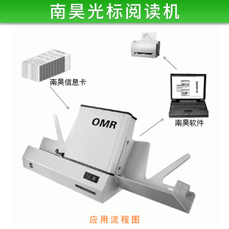 河北衡水南昊光标阅读机ARM技术高速阅读机全自动单面单读光标阅卷机