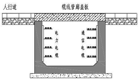 建筑防水涂料、新