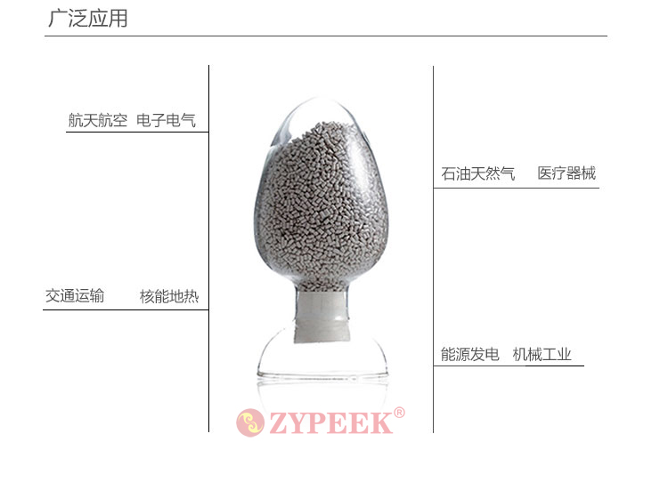 大量批发聚醚醚酮(PEEK)/550G纯树脂/中等粘度注塑机ＰＥＥＫ纯料厂商