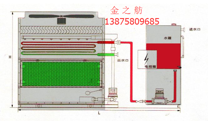 供应湖南岳阳市J