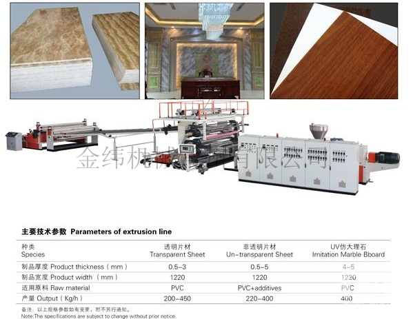 PP木塑二步法挤出生产设备-木塑生产设备-金纬机械常州
