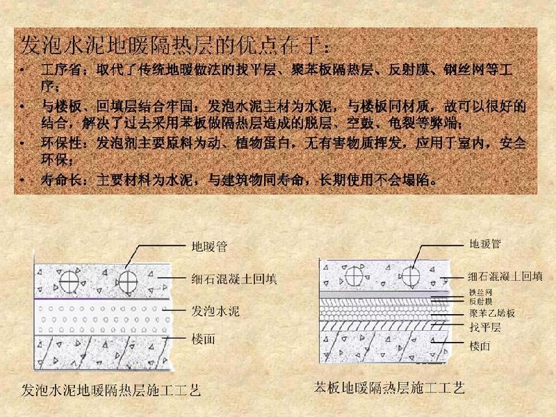 地暖设备公司、地暖发泡保温设备、地暖施工专用设备、韩国地暖设备、