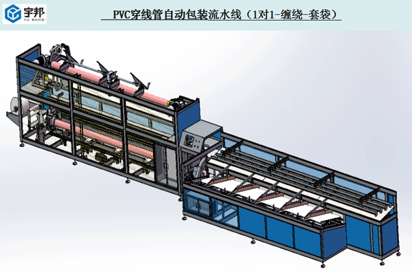 河北河北宇邦PVC线管自动包装生产线价格优惠-宇邦机械18633097612