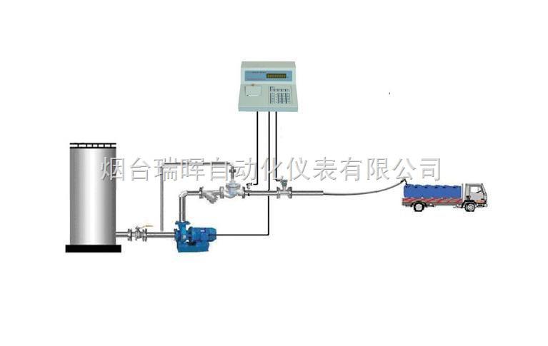 供应双氧水灌装25公斤中包装塑料桶设备