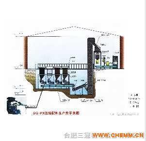 供应配方肥自动配料混合包装生产线