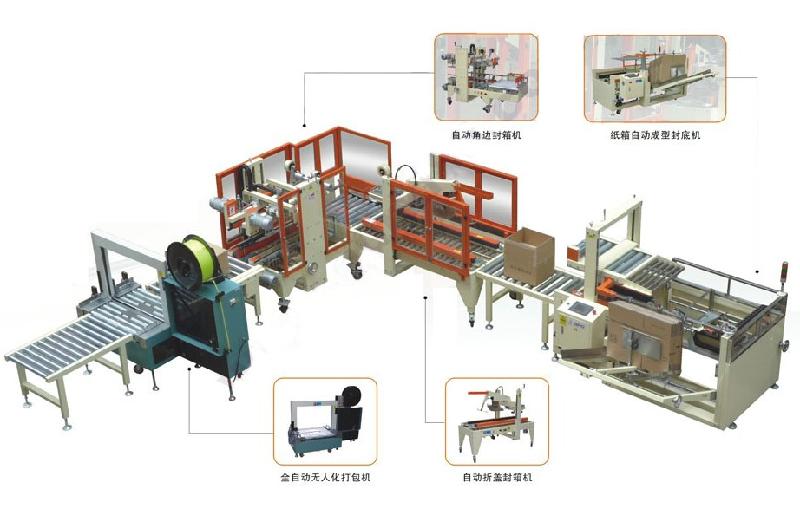 供应自动化包装生