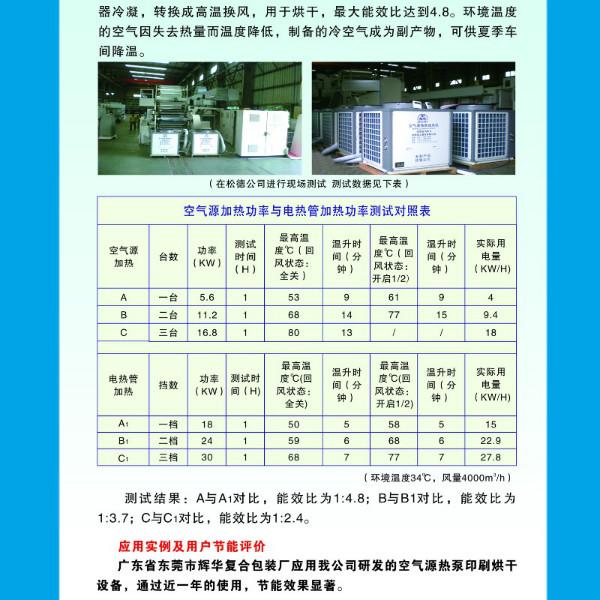 湖南湖南供应印刷烘干设备凹版印刷机