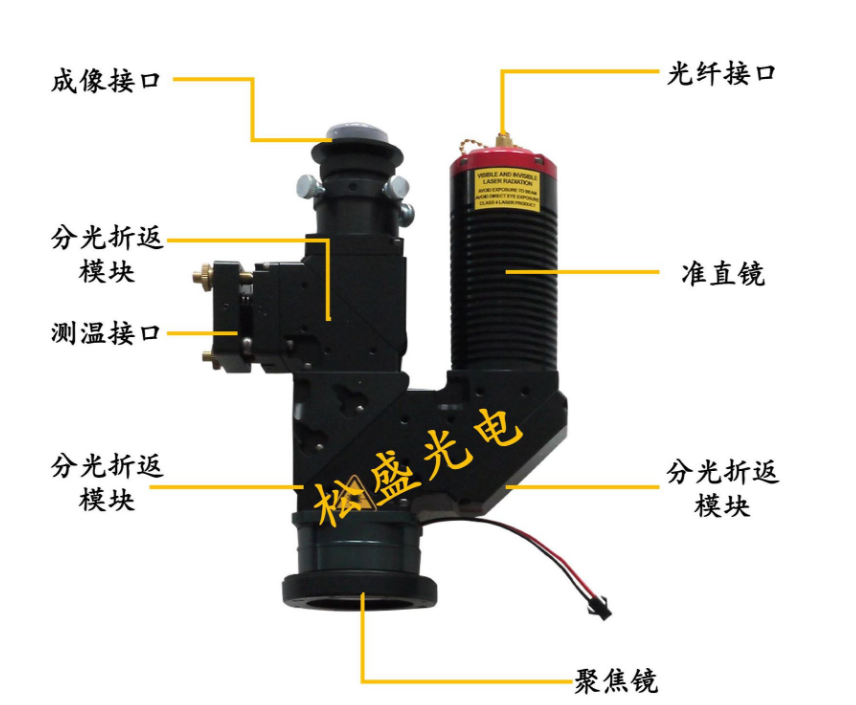 激光恒温同轴视觉方形光斑焊接头