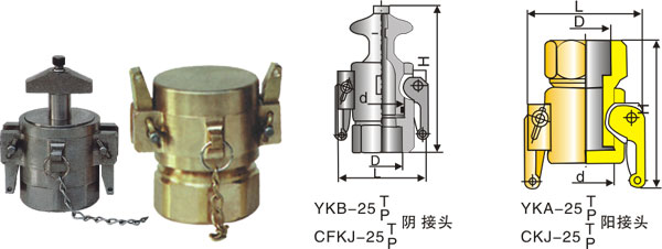 浙江温州供应快速接头YKA  YKB