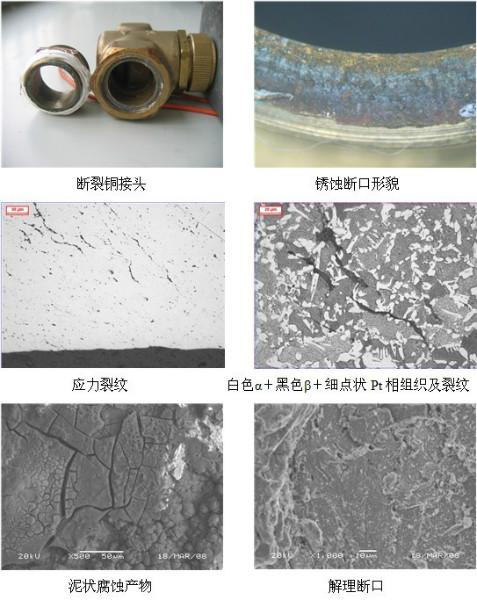 供应冷冻水铜管外接直通接头断裂分析