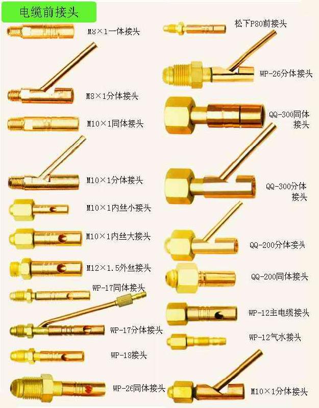 优质供应松下型氩