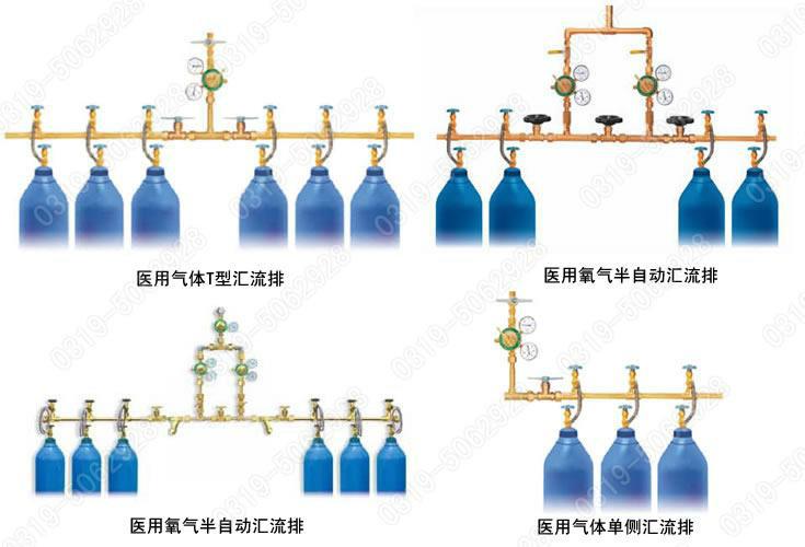 供应气体汇流排-