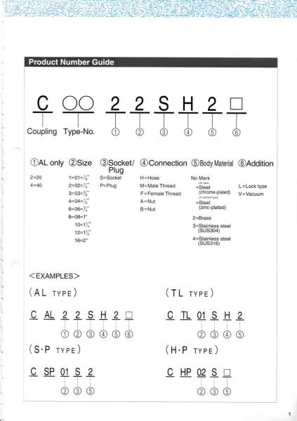 广东深圳供应NAC快速接头CAL22PA，NAC接头代理商，CAL22PA现货供应