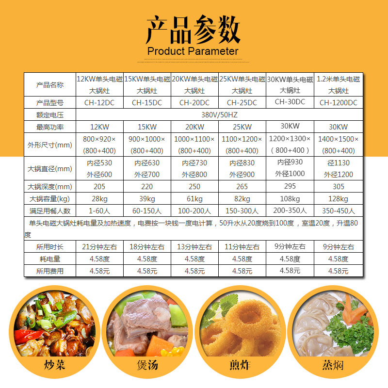 单头电磁大锅灶CH-1200DC电磁大锅灶食堂大锅灶电磁大锅灶大功率电磁炉价格电磁大锅灶