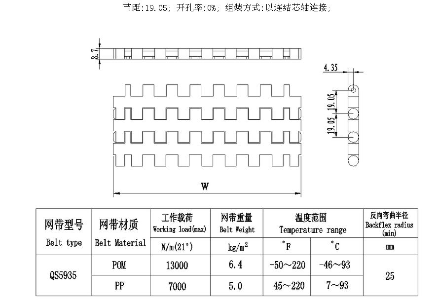 广东广东洗碗机塑料网带-5935系列