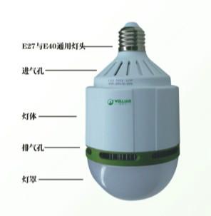 供应LED球泡灯