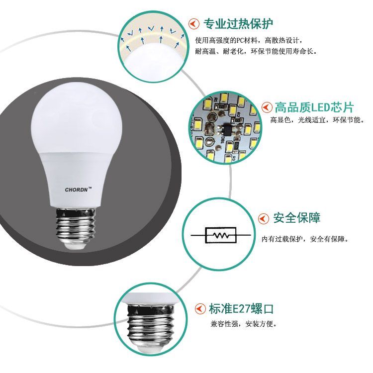 广东广东CHORDNled灯泡E27螺口家用5W暖白暖黄白光球泡节能灯LED单灯7W