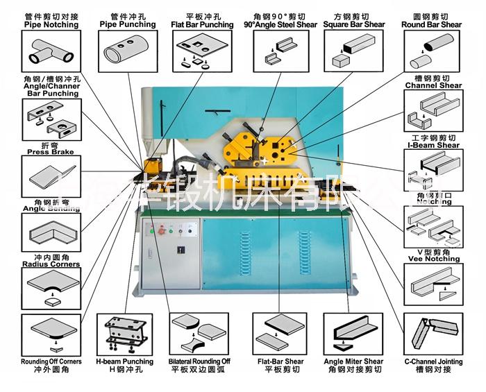 90吨联合冲剪机厂家，液压联合冲剪机，冲剪机上海华锻机床1826280****